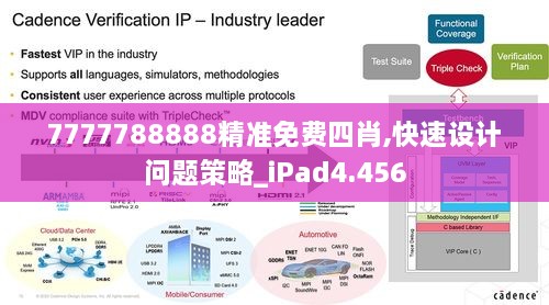 7777788888精準免費四肖,快速設計問題策略_iPad4.456