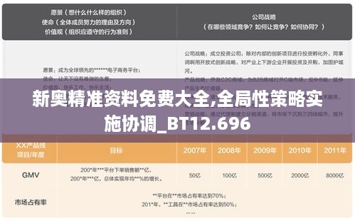 新奧精準(zhǔn)資料免費大全,全局性策略實施協(xié)調(diào)_BT12.696