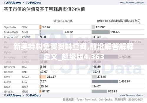 新奧特料免費(fèi)資料查詢,前沿解答解釋定義_超級(jí)版4.363