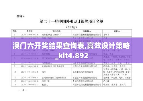 澳門六開獎結(jié)果查詢表,高效設計策略_kit4.892