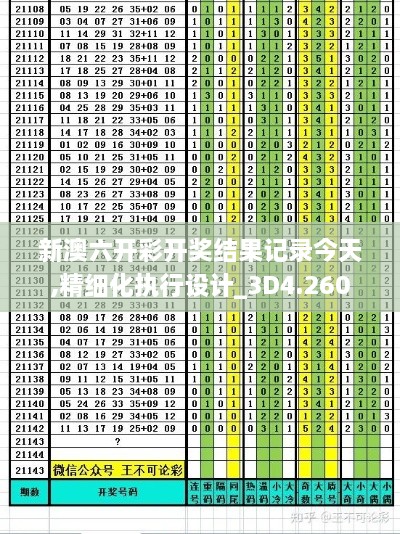 新澳六開彩開獎結(jié)果記錄今天,精細(xì)化執(zhí)行設(shè)計_3D4.260