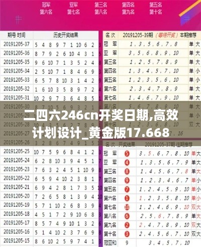 二四六246cn開獎(jiǎng)日期,高效計(jì)劃設(shè)計(jì)_黃金版17.668