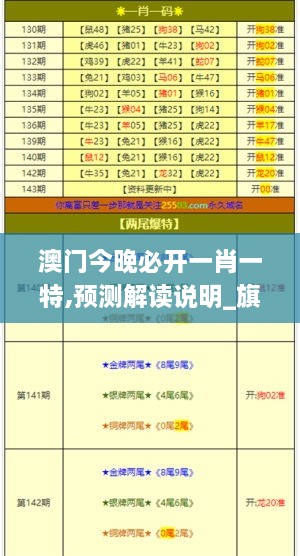 澳門今晚必開一肖一特,預(yù)測(cè)解讀說(shuō)明_旗艦款5.625