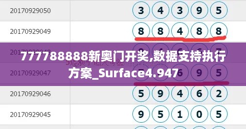 777788888新奧門開(kāi)獎(jiǎng),數(shù)據(jù)支持執(zhí)行方案_Surface4.947