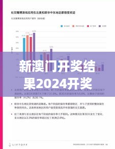 新澳門開獎(jiǎng)結(jié)果2024開獎(jiǎng)記錄353期：未來(lái)一期博弈指南