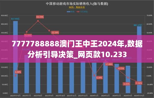 7777788888澳門王中王2024年,數據分析引導決策_網頁款10.233