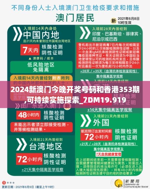 2024新澳門(mén)今晚開(kāi)獎(jiǎng)號(hào)碼和香港353期,可持續(xù)實(shí)施探索_7DM19.919