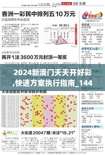 2024新澳門天天開好彩,快速方案執(zhí)行指南_1440p18.695