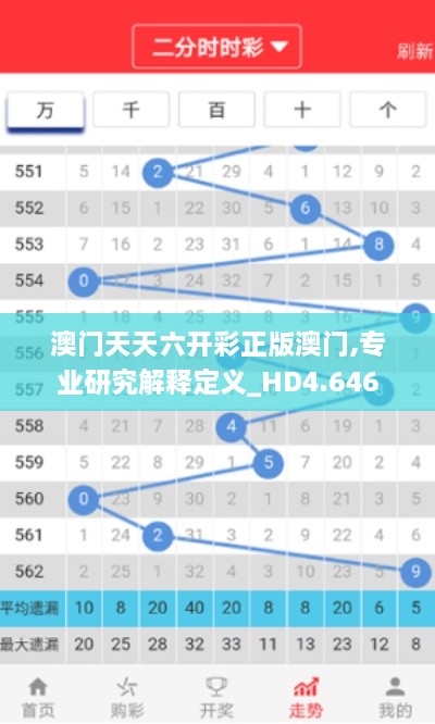 澳門(mén)天天六開(kāi)彩正版澳門(mén),專(zhuān)業(yè)研究解釋定義_HD4.646
