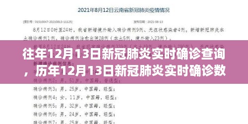 多維視角下的解讀與反思，歷年十二月十三日新冠肺炎實時確診數(shù)據(jù)及其啟示。