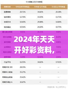 2024年天天開好彩資料,實地數(shù)據(jù)執(zhí)行分析_頂級款3.398