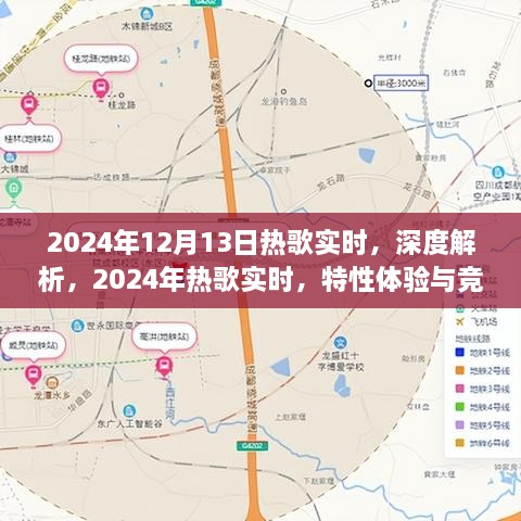 深度解析與競品對比，2024年熱歌實時特性體驗報告