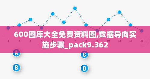 600圖庫大全免費資料圖,數(shù)據(jù)導(dǎo)向?qū)嵤┎襟E_pack9.362