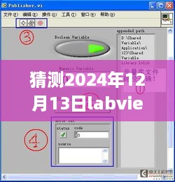 未來展望，LabVIEW變量實時輸入的革新與發(fā)展趨勢（至2024年）