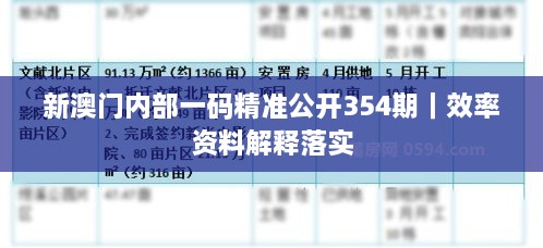 新澳門(mén)內(nèi)部一碼精準(zhǔn)公開(kāi)354期｜效率資料解釋落實(shí)