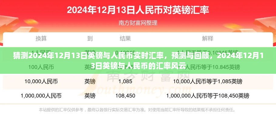 2024年12月13日英鎊與人民幣的匯率風(fēng)云，預(yù)測(cè)與回顧實(shí)時(shí)匯率走勢(shì)