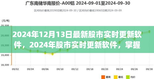 掌握股市動態(tài)，引領(lǐng)投資風(fēng)向，最新股市實時更新軟件發(fā)布