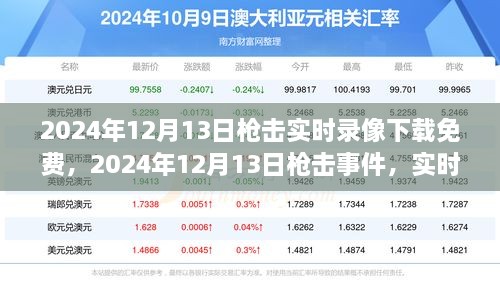 2024年槍擊事件實時錄像免費下載，事件回顧與深遠(yuǎn)影響