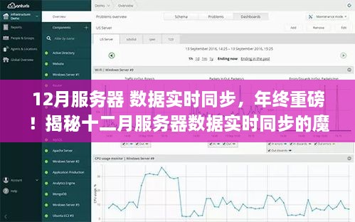 年終重磅揭秘，十二月服務(wù)器數(shù)據(jù)實時同步魔法，助力業(yè)務(wù)飛速運轉(zhuǎn)！