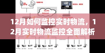 全面解析，12月實(shí)時(shí)物流監(jiān)控——特性、體驗(yàn)、競(jìng)品對(duì)比及用戶群體分析