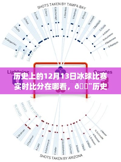 全新智能體育數(shù)據(jù)平臺(tái)，重溫歷史冰球賽事，12月13日賽場(chǎng)風(fēng)云再現(xiàn)