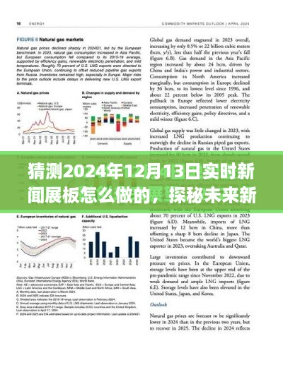 探秘未來新聞展板，2024年實時新聞展示技術革新之旅，揭秘新聞展板制作新動向。