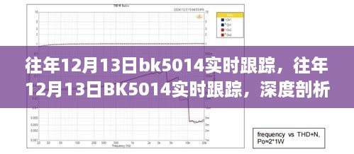 往年12月13日BK5014實(shí)時跟蹤深度解析，優(yōu)劣與我的觀點(diǎn)