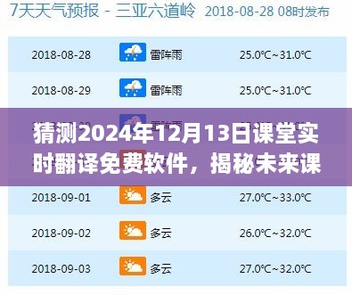 揭秘未來課堂神器，預(yù)測2024年頂級實(shí)時(shí)翻譯免費(fèi)軟件的發(fā)展趨勢與功能展望（課堂實(shí)時(shí)翻譯軟件展望）