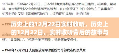 歷史上的12月22日，實(shí)時(shí)收聽背后的故事與變遷