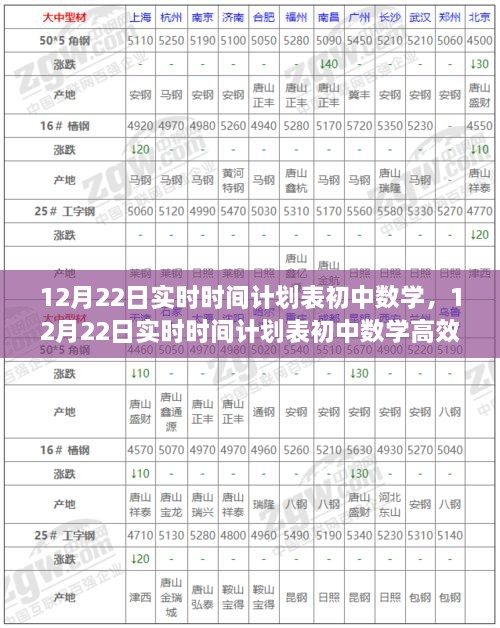 12月22日初中數(shù)學(xué)實時時間計劃表，高效學(xué)習(xí)指南