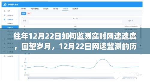 回望歲月，12月22日實時網(wǎng)速監(jiān)測歷程與影響，速度監(jiān)測的變遷之路