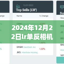 LR單反相機(jī)與電腦同步實時顯示指南，掌握2024年同步顯示技術(shù)