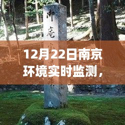 南京秘境探尋，環(huán)境實時監(jiān)測下的心靈之旅（12月22日）