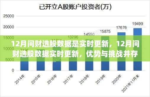 12月問財(cái)選股數(shù)據(jù)實(shí)時(shí)更新，優(yōu)勢(shì)與挑戰(zhàn)并存