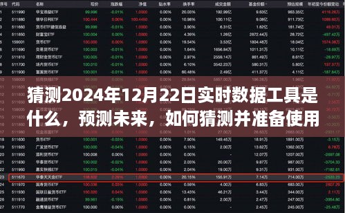 揭秘未來實時數(shù)據(jù)工具，預測與準備迎接2024年12月22日的實時數(shù)據(jù)工具時代來臨