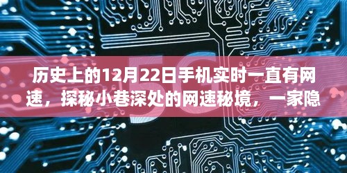 探秘歷史時光中的網(wǎng)速秘境，特色小店隱藏于小巷深處的故事（12月22日手機實時網(wǎng)速記錄）