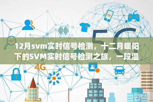 SVM實時信號檢測，十二月暖陽下的探秘之旅