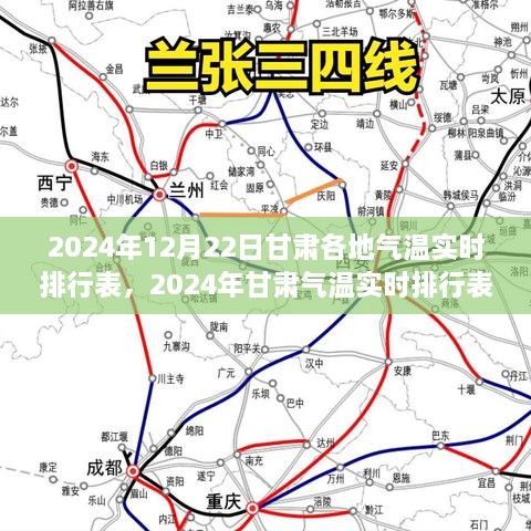 2024年甘肅氣溫實時排行表制作指南及甘肅各地氣溫實時排行