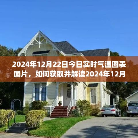 2024年12月22日實(shí)時(shí)氣溫圖表解讀指南，獲取與解讀詳細(xì)步驟