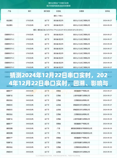 2024年12月22日串口實(shí)時(shí)，回溯、影響與地位探究