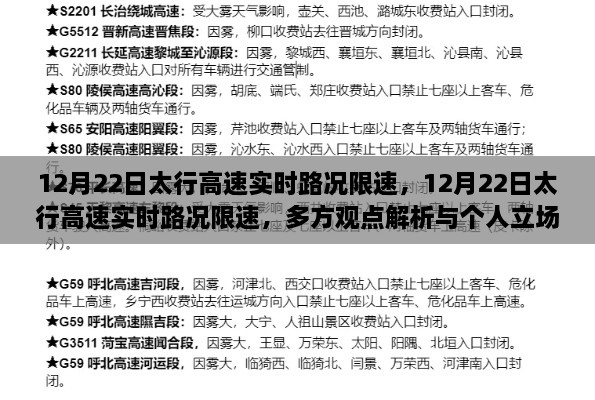 12月22日太行高速實(shí)時(shí)路況解析與限速措施，多方觀點(diǎn)與個(gè)人立場(chǎng)探討