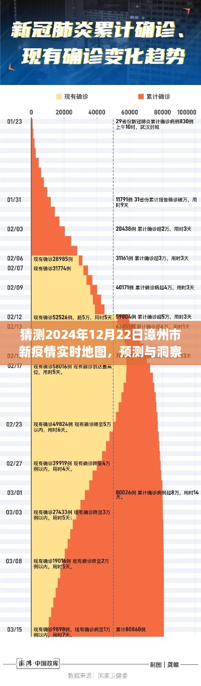 漳州市新冠疫情未來走向分析，預(yù)測與洞察實時地圖，展望2024年12月22日漳州市新疫情動態(tài)