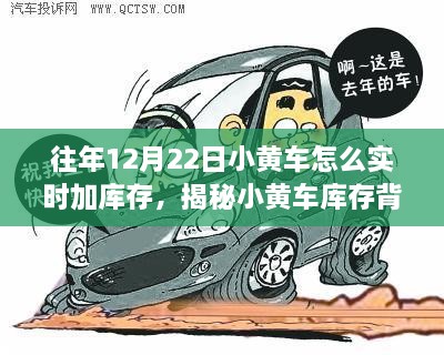 揭秘小黃車庫存背后的秘密，往年12月22日的實時加庫策略探討與解讀小黃車庫存管理之道。