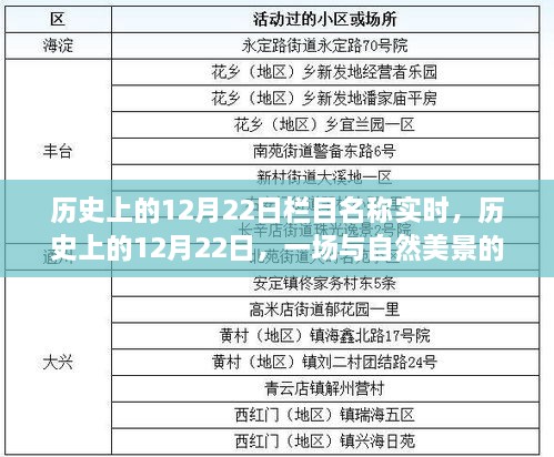 歷史上的12月22日，自然美景的邂逅之旅紀(jì)實報道