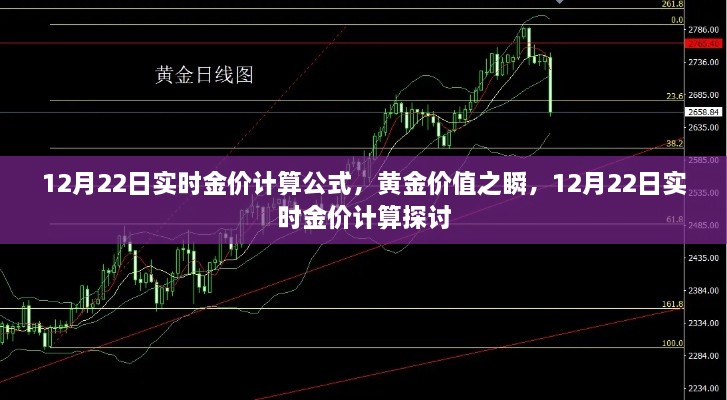 揭秘黃金價值之瞬，12月22日實時金價計算探討