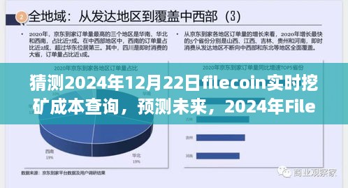 2024年Filecoin挖礦成本深度解析與實時挖礦成本查詢預(yù)測