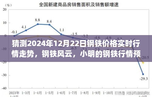 2024年12月25日