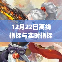 12月22日離線指標(biāo)與實時指標(biāo)解析及應(yīng)用步驟指南，適合初學(xué)者與進(jìn)階用戶