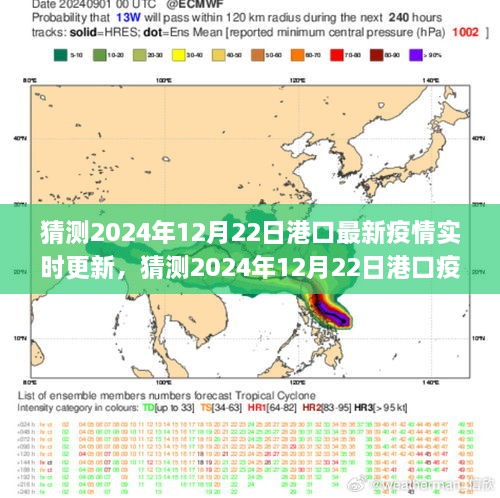 防疫新常態(tài)下的港口挑戰(zhàn)與應(yīng)對策略，港口疫情實時更新猜測（2024年12月22日）