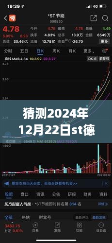 深度解析ST德奧股票實時情況，預(yù)測與評測報告（2024年12月22日版）